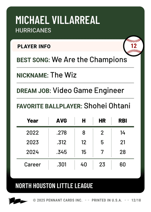 Classic 2 card with text and table back layout