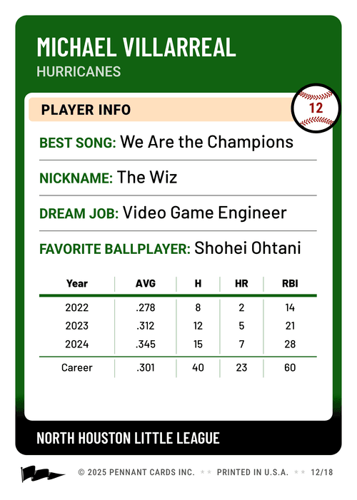 Classic 2 card with text and table back layout