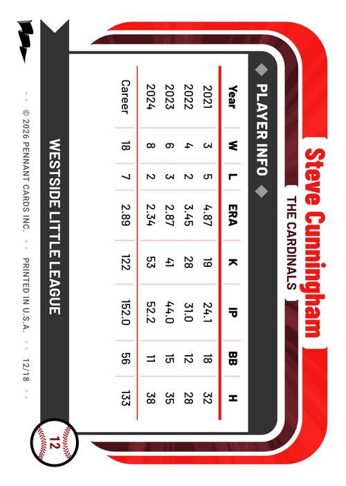 Ringer card back