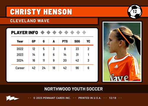 Product Updates: Table Layout, Digital Downloads, and Sports Facts